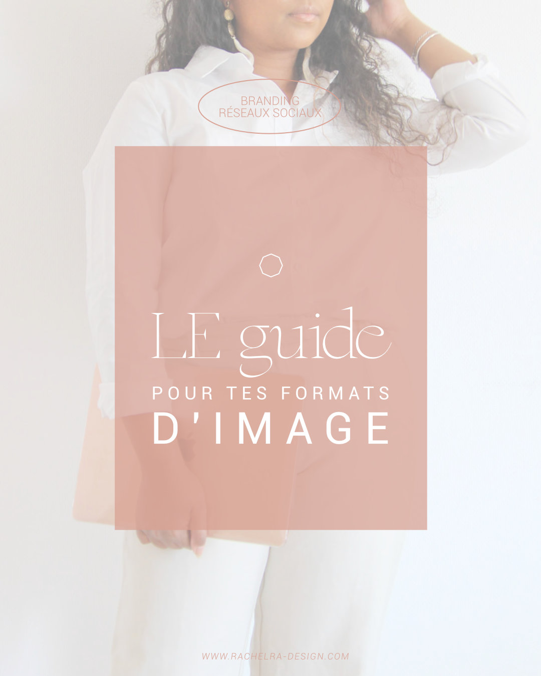 Le guide pour tes formats d’image